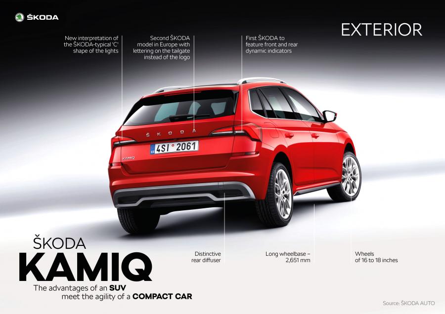  Skoda Kamiq 2019 года  (WW) (фото 104 из 217)